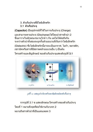 11
Capacitor) Charge)
Discharge) 2
Dielectric) , , ,
3.1
3.1
1 2
3
 