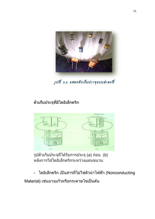 15
(a) (b)
- (Nonconducting
Material)
 