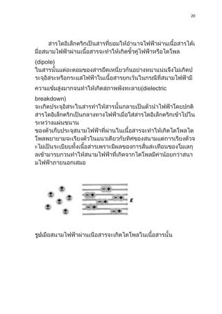 20
(dipole)
(dielectric
breakdown)
 