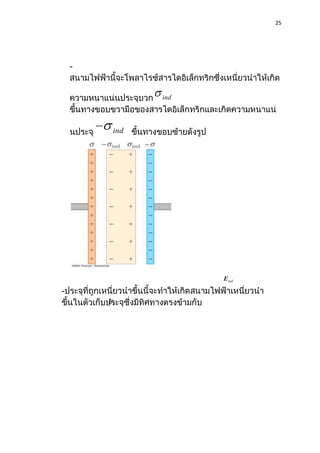 25
-
-
ind
ind
indE
0E
 
