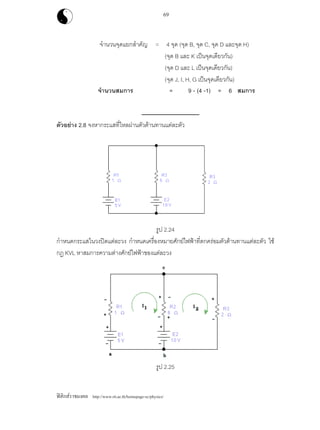 ฟสิกสราชมงคล http://www.rit.ac.th/homepage-sc/physics/
69
จํานวนจุดแยกสําคัญ = 4 จุด (จุด B, จุด C, จุด D และจุด H)
(จุด B และ K เปนจุดเดียวกัน)
(จุด D และ L เปนจุดเดียวกัน)
(จุด J, I, H, G เปนจุดเดียวกัน)
จํานวนสมการ = 9 - (4 -1) = 6 สมการ
ตัวอยาง 2.8 จงหากระแสที่ไหลผานตัวตานทานแตละตัว
รูป 2.24
กําหนดกระแสในวงปดแตละวง กําหนดเครื่องหมายศักยไฟฟาที่ตกครอมตัวตานทานแตละตัว ใช
กฏ KVL หาสมการความตางศักยไฟฟาของแตละวง
รูป 2.25
 