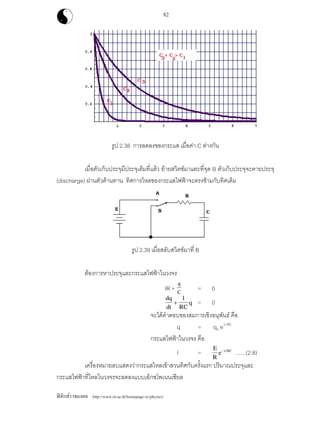 ฟสิกสราชมงคล http://www.rit.ac.th/homepage-sc/physics/
82
รูป 2.38 การลดลงของกระแส เมื่อคา C ตางกัน
เมื่อตัวเก็บประจุมีประจุเต็มที่แลว ยายสวิตชมาแตะที่จุด B ตัวเก็บประจุจะคายประจุ
(discharge) ผานตัวตานทาน ทิศการไหลของกระแสไฟฟาจะตรงขามกับทิศเดิม
รูป 2.39 เมื่อสลับสวิตชมาที่ B
ตองการหาประจุและกระแสไฟฟาในวงจร
IR +
q
C = 0
dq
dt RC
q+
1
= 0
จะไดคําตอบของสมการเชิงอนุพันธ คือ
q = q0 e-t /RC
กระแสไฟฟาในวงจร คือ
I =
E
R
e t RC− /
.......(2.8)
เครื่องหมายลบแสดงวากระแสไหลเขาสวนทิศกับครั้งแรก ปริมาณประจุและ
กระแสไฟฟาที่ไหลในวงจรจะลดลงแบบเอ็กซโพเนนเชียล
 