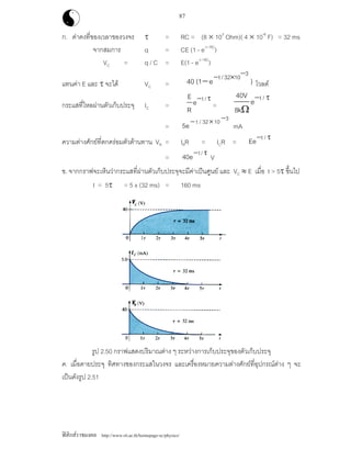 ฟสิกสราชมงคล http://www.rit.ac.th/homepage-sc/physics/
87
ก. คาคงที่ของเวลาของวงจร τ = RC = (8 × 103
Ohm)( 4 × 10-6
F) = 32 ms
จากสมการ q = CE (1 - e-t / RC
)
VC = q / C = E(1 - e-t / RC
)
แทนคา E และ τ จะได VC = )e1(40
31032/t −×−
− โวลต
กระแสที่ไหลผานตัวเก็บประจุ IC =
τ− /t
e
R
E
=
τ−
Ω
/t
e
k8
V40
=
31032/t
e5
−×−
mA
ความตางศักยที่ตกครอมตัวตานทาน VR = IRR = ICR =
τ− /t
Ee
=
τ− /t
e40 V
ข. จากกราฟจะเห็นวากระแสที่ผานตัวเก็บประจุจะมีคาเปนศูนย และ VC ≈ E เมื่อ t > 5τ ขึ้นไป
t = 5τ = 5 x (32 ms) = 160 ms
รูป 2.50 กราฟแสดงปริมาณตาง ๆ ระหวางการเก็บประจุของตัวเก็บประจุ
ค. เมื่อคายประจุ ทิศทางของกระแสในวงจร และเครื่องหมายความตางศักยที่อุปกรณตาง ๆ จะ
เปนดังรูป 2.51
 