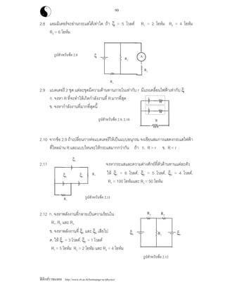 ฟสิกสราชมงคล http://www.rit.ac.th/homepage-sc/physics/
90
2.8 แอมมิเตอรจะอานกระแสไดเทาใด ถา ξ = 5 โวลต R1 = 2 โอหม R2 = 4 โอหม
R3 = 6 โอหม
2.9 แบตเตอรี 2 ชุด แตละชุดมีความตานทานภายในเทากับ r มีแรงเคลื่อนไฟฟาเทากับ ξ
ก. จงหา R ที่จะทําใหเกิดกําลังงานที่ R มากที่สุด
ข. จงหากําลังงานที่มากที่สุดนี้
2.10 จากขอ 2.9 ถาเปลี่ยนการตอแบตเตอรีใหเปนแบบอนุกรม จงเขียนสมการแสดงกระแสไฟฟา
ที่ไหลผาน R และแบบไหนจะใหกระแสมากกวากัน ถา ก. R > r ข. R < r
2.11 จงหากระแสและความตางศักยที่ตัวตานทานแตละตัว
ให ξ1 = 6 โวลต, ξ2 = 5 โวลต, ξ3 = 4 โวลต,
R1 = 100 โอหมและ R2 = 50 โอหม
2.12 ก. จงหาพลังงานที่กลายเปนความรอนใน
R1, R2 และ R3
ข. จงหาพลังงานที่ ξ1 และ ξ2 เสียไป
ค. ให ξ1 = 3 โวลต, ξ2 = 1 โวลต
R1 = 5 โอหม R2 = 2 โอหม และ R3 = 4 โอหม
Aรูปสําหรับขอ 2.8
รูปสําหรับขอ 2.9, 2.10
รูปสําหรับขอ 2.11
รูปสําหรับขอ 2.12
ξ
R2
R
ξ1
R2ξ2 ξ3
R1
R3
R1
R2R3
ξ2ξ1 R1
 
