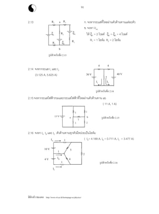 ฟสิกสราชมงคล http://www.rit.ac.th/homepage-sc/physics/
91
2.13 ก. จงหากระแสที่ไหลผานตัวตานทานแตละตัว
ข. จงหา Vab
ให ξ1 = 2 โวลต ξ2 = ξ3 = 4 โวลต
R1 = 1 โอหม R2 = 2 โอหม
2.14 จงหากระแส I1 และ I2
(3.125 A, 5.625 A)
2.15 จงหากระแสไฟฟารวมและกระแสไฟฟาที่ไหลผานตัวตานทาน ab
( 11 A, 1 A)
2.16 จงหา IA IB และ IC ตัวตานทานทุกตัวมีหนวยเปนโอหม
( IA= 4.188 A, IB = 0.711 A, IC = 3.477 A)
รูปสําหรับขอ 2.13
รูปสําหรับขอ 2.14
รูปสําหรับขอ 2.15
รูปสําหรับขอ 2.16
ξ1
ξ3
ξ2
44
2
40 V30 V
a R1R1
R2
R1
R1
I2I1
b
ba
1
13 V
1
1
21
IA
IB
1
1
IC
4
5
2
1
4 V
10 V
 