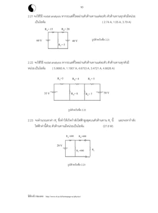 ฟสิกสราชมงคล http://www.rit.ac.th/homepage-sc/physics/
93
2.21 จงใชวิธี nodal analysis หากระแสที่ไหลผานตัวตานทานแตละตัว ตัวตานทานทุกตัวมีหนวย
เปนโอหม ( 2.74 A, 1.05 A, 3.79 A)
2.22 จงใชวิธี nodal analysis หากระแสที่ไหลผานตัวตานทานแตละตัว ตัวตานทานทุกตัวมี
หนวยเปนโอหม ( 5.8660 A, 1.1907 A, 4.6753 A, 3.4721 A, 4.6628 A)
2.23 จงคํานวณหาคา RL ซึ่งทําใหเกิดกําลังไฟฟาสูงสุดบนตัวตานทาน RL นี้ และจงหากําลัง
ไฟฟาคานี้ดวย ตัวตานทานมีหนวยเปนโอหม (27.8 W)
รูปสําหรับขอ 2.21
RA= 15 RB= 20
RC= 5
60 V 40 V
RB= 4 RC= 5RA=3
RD= 8 50 V55 V
20 V
RE= 7
รูปสําหรับขอ 2.22
รูปสําหรับขอ 2.23
RA=600
RC=600
RB=600
RL
 