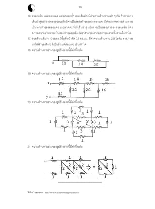 ฟสิกสราชมงคล http://www.rit.ac.th/homepage-sc/physics/
98
16. ลวดเหล็ก, ลวดทองแดง และลวดตะกั่ว สามเสนตางมีคาความตานทานเทา ๆ กัน ถาทราบวา
เสนผาศูนยกลางของลวดเหล็กมีคาเปนสองเทาของลวดทองแดง มีคาสภาพความตานทาน
เปนหกเทาของทองแดง และลวดตะกั่วมีเสนผาศูนยกลางเปนสองเทาของลวดเหล็ก มีคา
สภาพความตานทานเปนสองเทาของเหล็ก อัตราสวนของความยาวของลวดทั้งสามคือเทาใด
17. ลวดสังกะสียาว 10 เมตร มีพื้นที่หนาตัด 0.5 ตร.มม. มีคาความตานทาน 2.8 โอหม คาสภาพ
นําไฟฟาของสังกะสีเปนซีเมนตตอเมตร เปนเทาใด
18. ความตานทานรวมของรูปขางลางนี้มีคากี่โอหม
19. ความตานทานรวมของรูปขางลางนี้มีคากี่โอหม
20. ความตานทานรวมของรูปขางลางนี้มีคากี่โอหม
21. ความตานทานรวมของรูปขางลางนี้มีคากี่โอหม
------------------------------------------------
 
