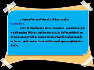 จากคะแนนที่ปรากฏนักเรียนเลือกทาโครงงานเรื่อง
เกมทายสานวน
เพราะ เป็ นเรื่องที่ได้เรียน ศึกษามาพอสมควร และการช่วยอนุรักษ์
กา...