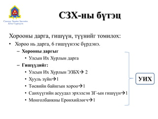 СЗХ-ны бүтэц
Хорооны дарга, гишүүн, түүнийг томилох:
• Хороо нь дарга, 6 гишүүнээс бүрдэнэ.
– Хорооны даргыг
• Улсын Их Хурлын дарга
– Гишүүдийг:
• Улсын Их Хурлын ЭЗБХ 2
• Хууль зүйн1
• Төсвийн байнгын хороо1
• Санхүүгийн асуудал эрхэлсэн ЗГ-ын гишүүн1
• Монголбанкны Ерөнхийлөгч1
УИХ
 