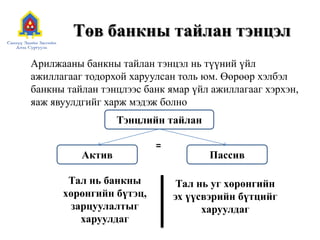 Төв банкны тайлан тэнцэл
Тэнцлийн тайлан
Актив Пассив
=
Тал нь банкны
хөрөнгийн бүтэц,
зарцуулалтыг
харуулдаг
Тал нь уг хөрөнгийн
эх үүсвэрийн бүтцийг
харуулдаг
Арилжааны банкны тайлан тэнцэл нь түүний үйл
ажиллагааг тодорхой харуулсан толь юм. Өөрөөр хэлбэл
банкны тайлан тэнцлээс банк ямар үйл ажиллагааг хэрхэн,
яаж явуулдгийг харж мэдэж болно
 