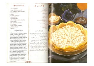 حلويات اقتصادية
