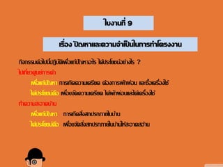ใบงานที่ 9
เรื่อง ปั ญหาและความจาเป็ นในการทาโครงงาน
กิจกรรมต่อไปนี้ปฏิบัติเพื่อแก้ปัญหาอะไร ได้ประโยชน์อย่างไร ?
ไปเที่ยวศูนย์การค้า
เพื่อแก้ปัญหา การเกิดความเครียด ต้องการพักผ่อน และซื้อเครื่องใช้
ได้ประโยชน์คือ เพื่อขจัดความเครียด ได้พักผ่อนและได้เครื่องใช้
ทาความสะอาดบ้าน
เพื่อแก้ปัญหา การเกิดสิ่งสกปรกภายในบ้าน
ได้ประโยชน์คือ เพื่อขจัดสิ่งสกปรกภายในบ้านให้สะอาดสอ้าน
 