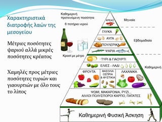 Χαρακτηριστικά
διατροφής λαών της
μεσογείου
Μϋτριεσ ποςότητεσ
ψαριού αλλϊ μικρϋσ
ποςότητεσ κρϋατοσ
Χαμηλϋσ προσ μϋτριεσ
ποςότητεσ τυριών και
γιαουρτιών με όλο τουσ
το λύποσ
 