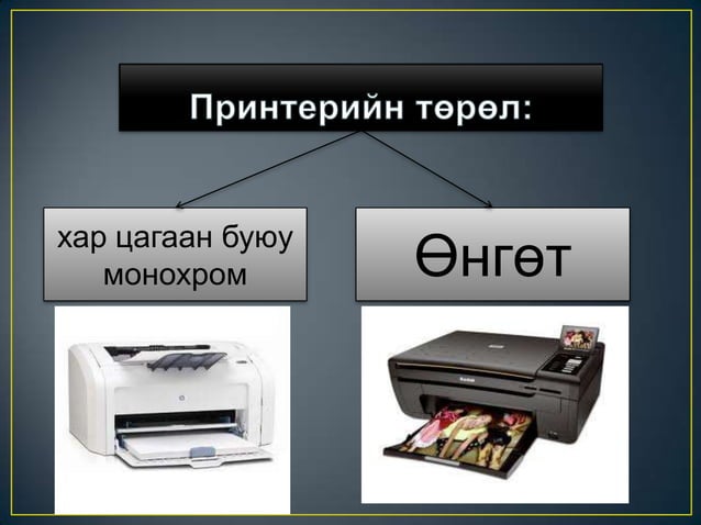 компьютеийн бүтэц