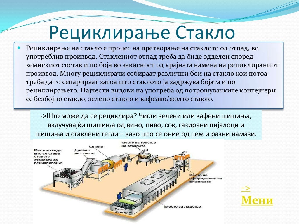 рециклирање