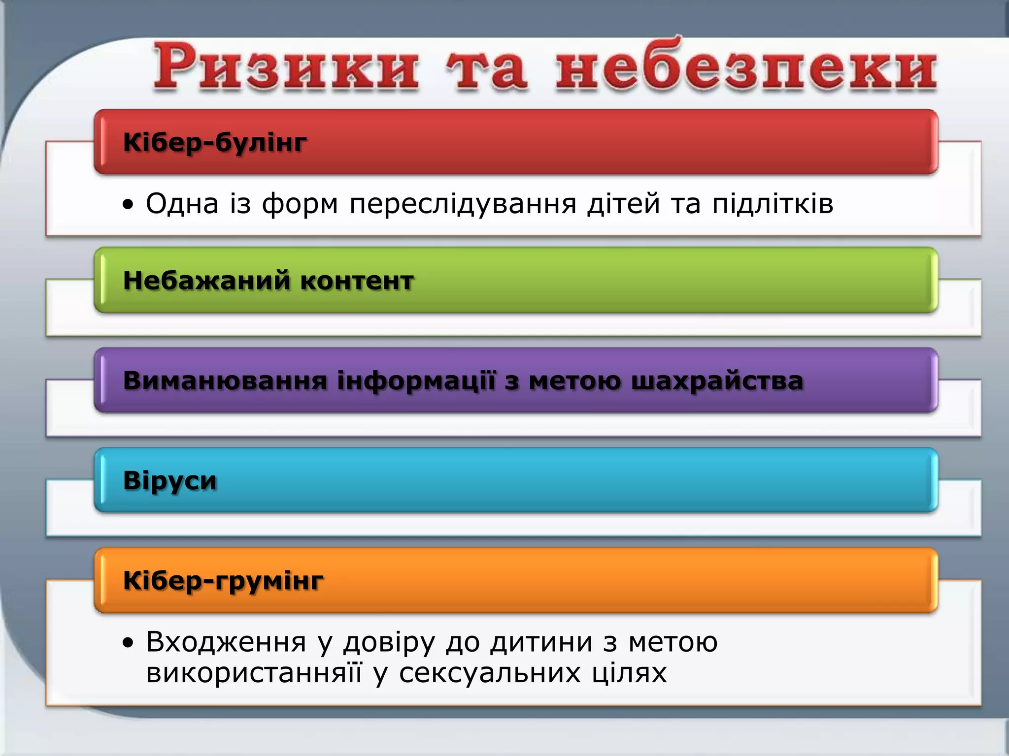 • Одна із форм переслідування дітей та підлітків
Кібер-булінг
Небажаний контент
Виманювання інформації з метою шахрайства
Віруси
• Входження у довіру до дитини з метою
використанняїї у сексуальних цілях
Кібер-грумінг
 