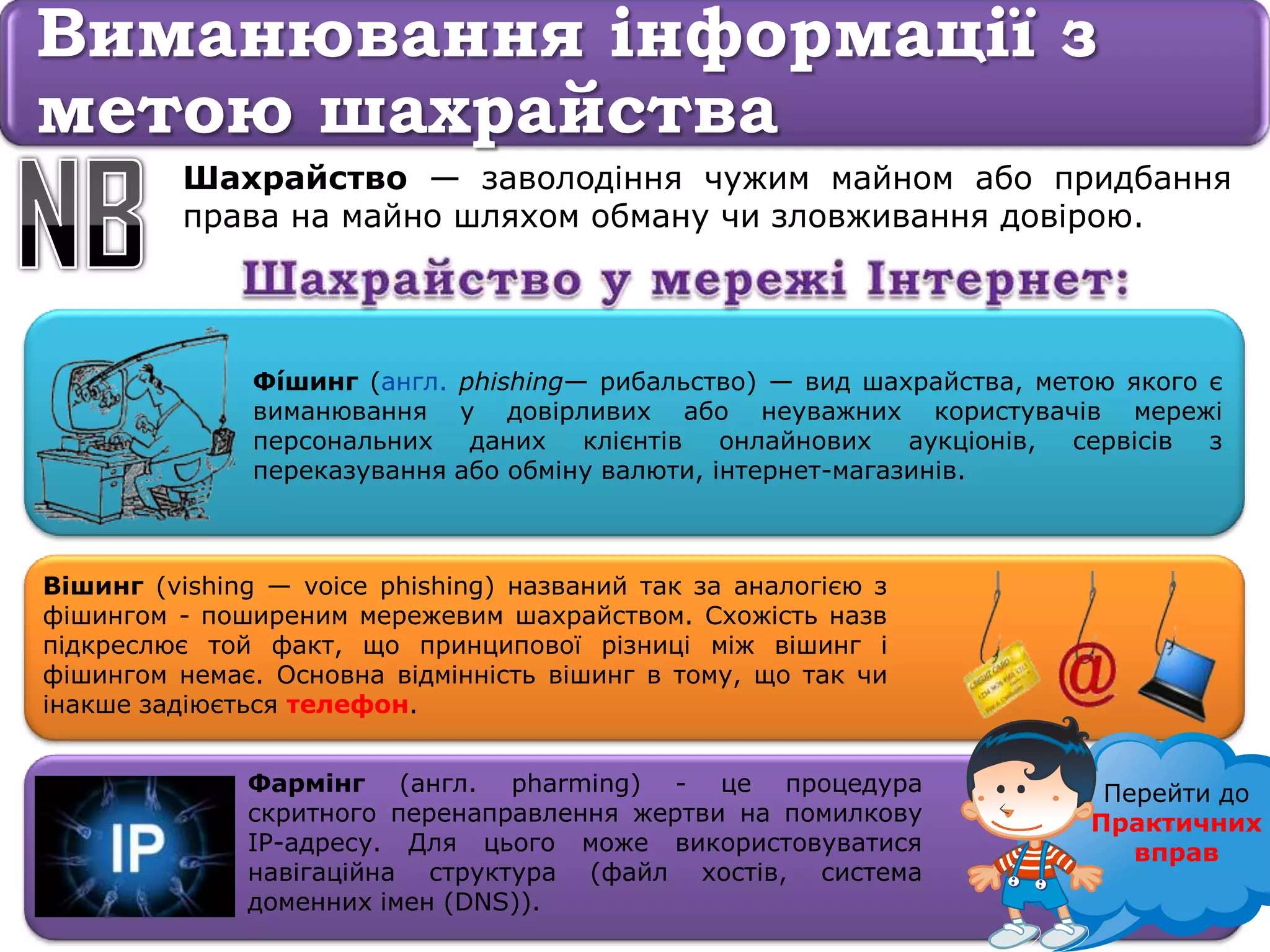 Виманювання інформації з
метою шахрайства
Шахрайство — заволодіння чужим майном або придбання
права на майно шляхом обману чи зловживання довірою.
Фíшинг (англ. phishing— рибальство) — вид шахрайства, метою якого є
виманювання у довірливих або неуважних користувачів мережі
персональних даних клієнтів онлайнових аукціонів, сервісів з
переказування або обміну валюти, інтернет-магазинів.
Вішинг (vishing — voice phishing) названий так за аналогією з
фішингом - поширеним мережевим шахрайством. Схожість назв
підкреслює той факт, що принципової різниці між вішинг і
фішингом немає. Основна відмінність вішинг в тому, що так чи
інакше задіюється телефон.
Фармінг (англ. pharming) - це процедура
скритного перенаправлення жертви на помилкову
IP-адресу. Для цього може використовуватися
навігаційна структура (файл хостів, система
доменних імен (DNS)).
Перейти до
Практичних
вправ
 