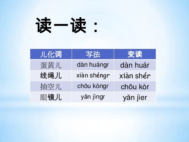 六年级儿化韵 六年级儿化韵