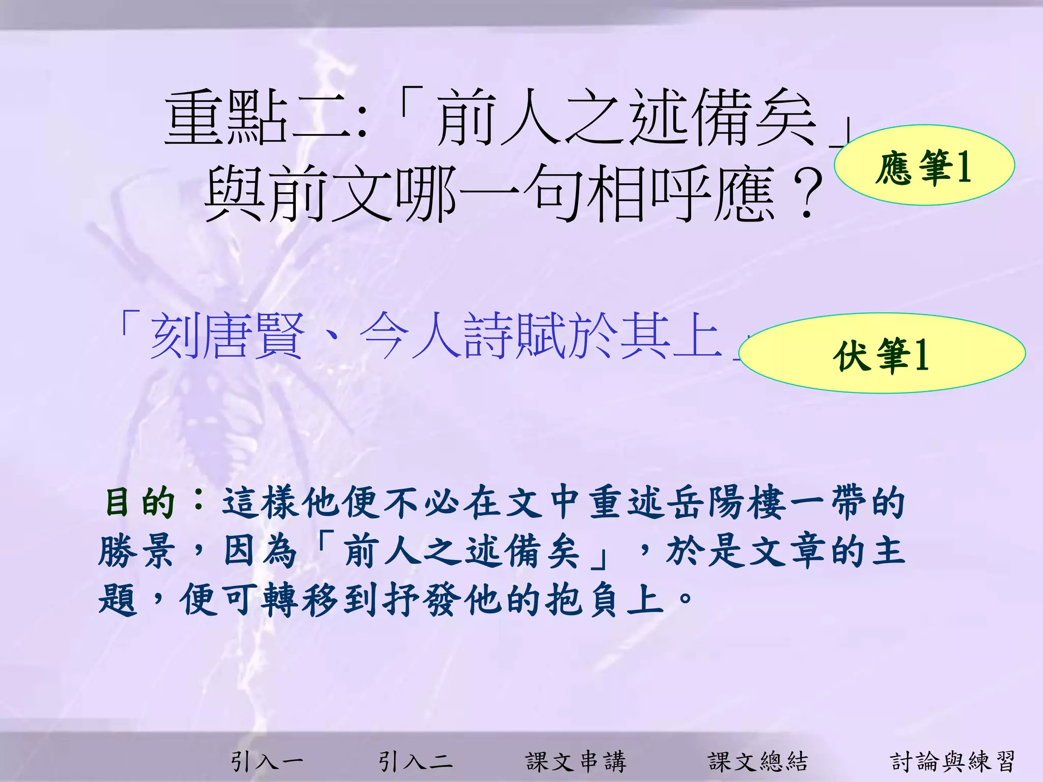 引入一 引入二 課文串講 課文總結 討論與練習
重點二:「前人之述備矣」
與前文哪一句相呼應？
「刻唐賢、今人詩賦於其上」 伏筆1
應筆1
目的︰這樣他便不必在文中重述岳陽樓一帶的
勝景，因為「前人之述備矣」，於是文章的主
題，便可轉移到抒發他的抱負上。
 