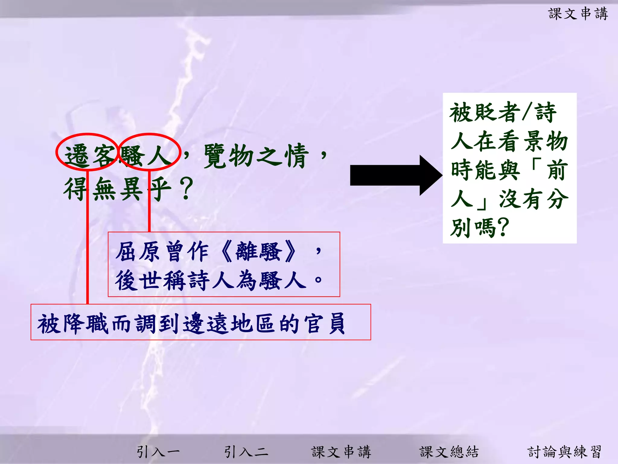 引入一 引入二 課文串講 課文總結 討論與練習
遷客騷人，覽物之情，
得無異乎？
被降職而調到邊遠地區的官員
屈原曾作《離騷》，
後世稱詩人為騷人。
課文串講
被貶者/詩
人在看景物
時能與「前
人」沒有分
別嗎?
 