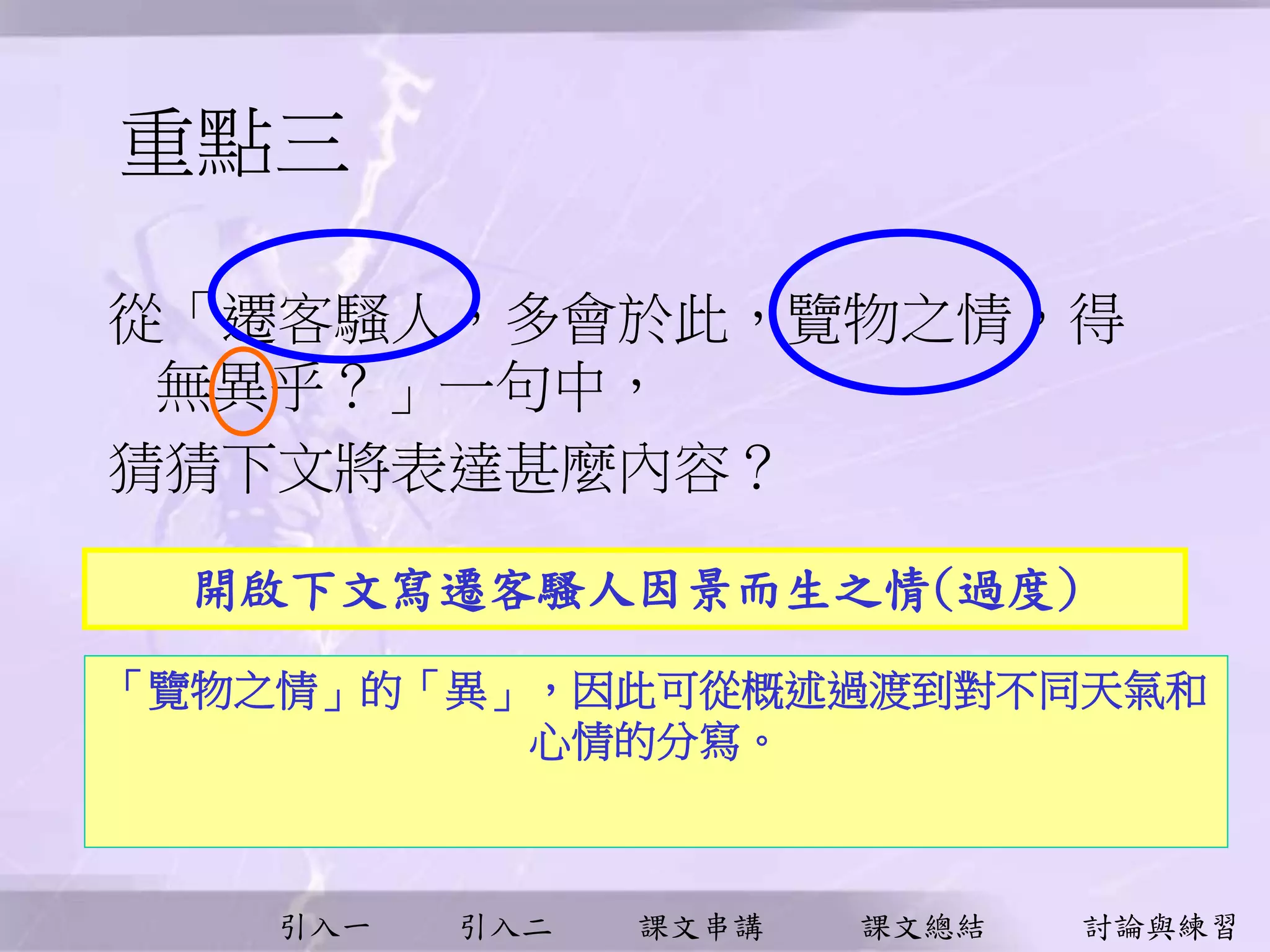 引入一 引入二 課文串講 課文總結 討論與練習
從「遷客騷人，多會於此，覽物之情，得
無異乎？」一句中，
猜猜下文將表達甚麼內容？
開啟下文寫遷客騷人因景而生之情(過度)
「覽物之情」的「異」，因此可從概述過渡到對不同天氣和
心情的分寫。
重點三
 