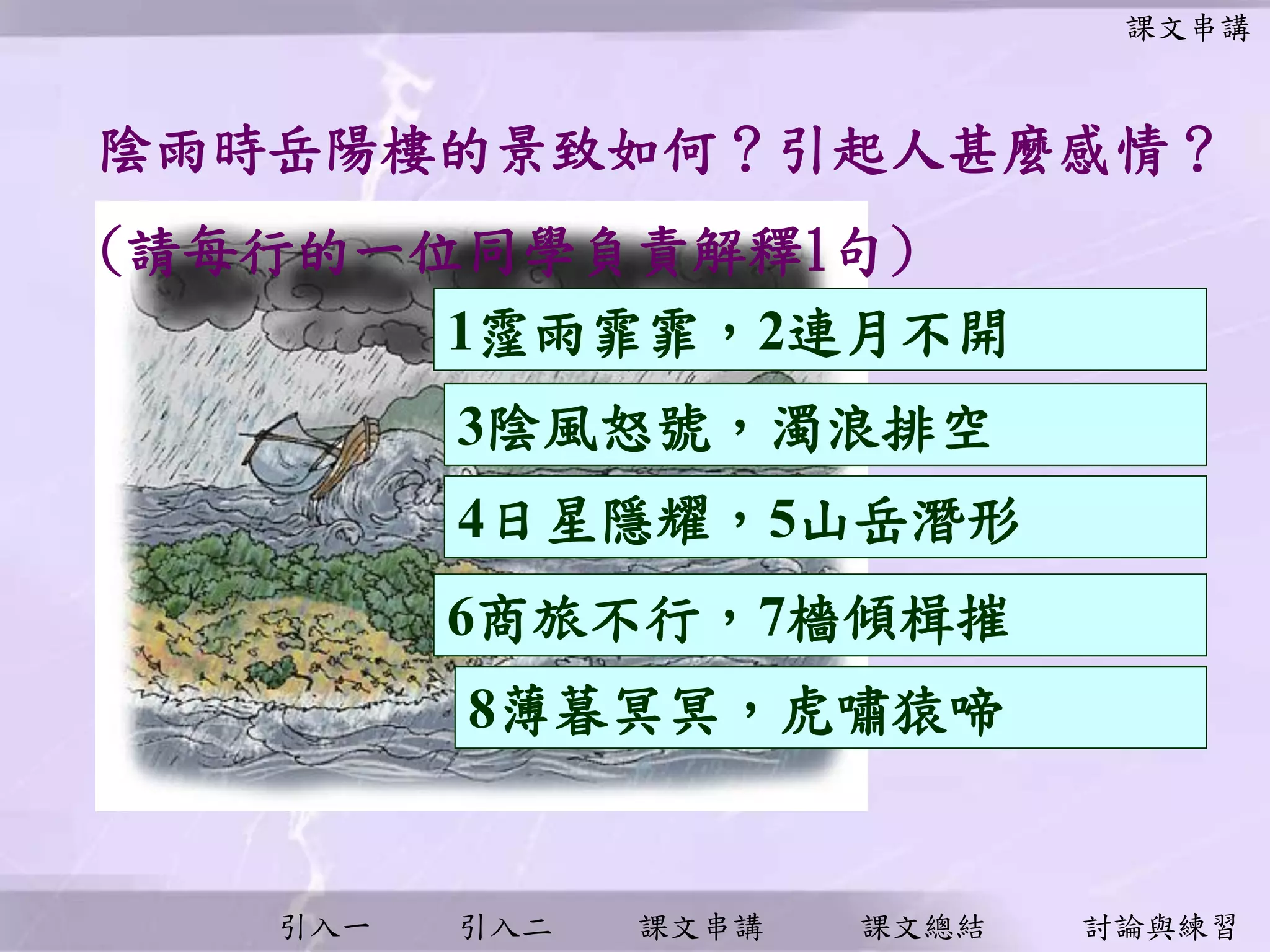 引入一 引入二 課文串講 課文總結 討論與練習
1霪雨霏霏，2連月不開
陰雨時岳陽樓的景致如何？引起人甚麼感情？
(請每行的一位同學負責解釋1句)
3陰風怒號，濁浪排空
4日星隱耀，5山岳潛形
6商旅不行，7檣傾楫摧
8薄暮冥冥，虎嘯猿啼
課文串講
 