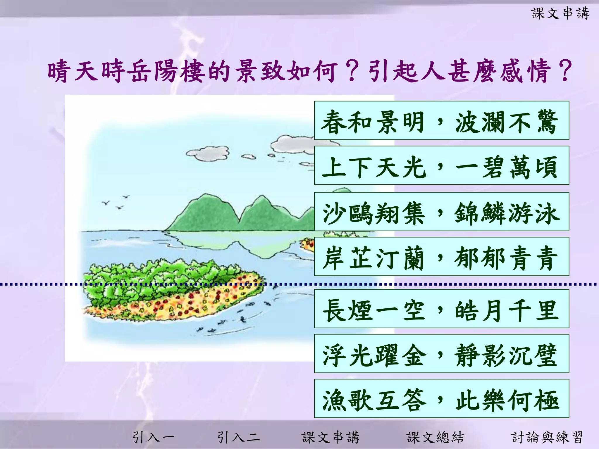 引入一 引入二 課文串講 課文總結 討論與練習
晴天時岳陽樓的景致如何？引起人甚麼感情？
春和景明，波瀾不驚
上下天光，一碧萬頃
沙鷗翔集，錦鱗游泳
岸芷汀蘭，郁郁青青
長煙一空，皓月千里
浮光躍金，靜影沉璧
漁歌互答，此樂何極
課文串講
 