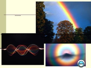 ……
с интерактивной доской Создание собственного рисунка, изображающего химические
Рисунок
 