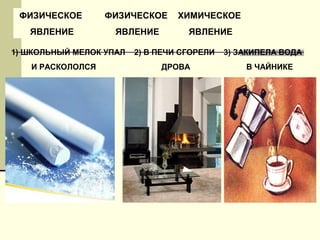 ФИЗИЧЕСКОЕ
ЯВЛЕНИЕ
ХИМИЧЕСКОЕ
ЯВЛЕНИЕ
1) ШКОЛЬНЫЙ МЕЛОК УПАЛ 2) В ПЕЧИ СГОРЕЛИ 3) ЗАКИПЕЛА ВОДА
И РАСКОЛОЛСЯ ДРОВА В ЧАЙНИКЕ
ФИЗИЧЕСКОЕ
ЯВЛЕНИЕ
 