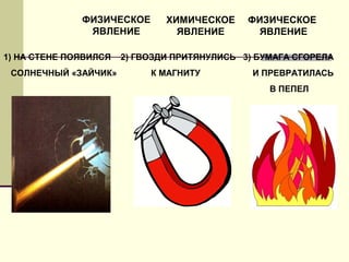 ФИЗИЧЕСКОЕ
ЯВЛЕНИЕ
ХИМИЧЕСКОЕ
ЯВЛЕНИЕ
ФИЗИЧЕСКОЕ
ЯВЛЕНИЕ
1) НА СТЕНЕ ПОЯВИЛСЯ 2) ГВОЗДИ ПРИТЯНУЛИСЬ 3) БУМАГА СГОРЕЛА
СОЛНЕЧНЫЙ «ЗАЙЧИК» К МАГНИТУ И ПРЕВРАТИЛАСЬ
В ПЕПЕЛ
 