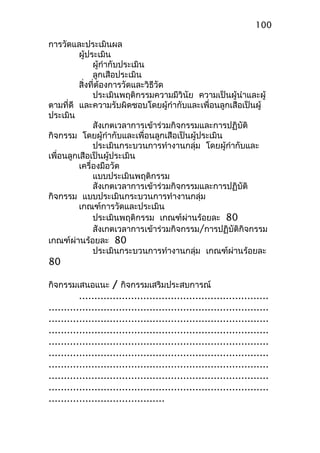 การวัดและประเมินผล
ผู้ประเมิน
ผู้กำากับประเมิน
ลูกเสือประเมิน
สิ่งที่ต้องการวัดและวิธีวัด
ประเมินพฤติกรรมความมีวินัย ความเป็นผู้นำาและผู้
ตามที่ดี และความรับผิดชอบโดยผู้กำากับและเพื่อนลูกเสือเป็นผู้
ประเมิน
สังเกตเวลาการเข้าร่วมกิจกรรมและการปฏิบัติ
กิจกรรม โดยผู้กำากับและเพื่อนลูกเสือเป็นผู้ประเมิน
ประเมินกระบวนการทำางานกลุ่ม โดยผู้กำากับและ
เพื่อนลูกเสือเป็นผู้ประเมิน
เครื่องมือวัด
แบบประเมินพฤติกรรม
สังเกตเวลาการเข้าร่วมกิจกรรมและการปฏิบัติ
กิจกรรม แบบประเมินกระบวนการทำางานกลุ่ม
เกณฑ์การวัดและประเมิน
ประเมินพฤติกรรม เกณฑ์ผ่านร้อยละ 80
สังเกตเวลาการเข้าร่วมกิจกรรม/การปฏิบัติกิจกรรม
เกณฑ์ผ่านร้อยละ 80
ประเมินกระบวนการทำางานกลุ่ม เกณฑ์ผ่านร้อยละ
80
กิจกรรมเสนอแนะ / กิจกรรมเสริมประสบการณ์
..............................................................
........................................................................
........................................................................
........................................................................
........................................................................
........................................................................
........................................................................
........................................................................
........................................................................
......................................
100
 