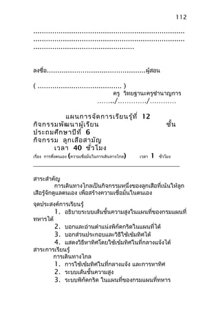 ........................................................................
........................................................................
................................................
ลงชื่อ...............................................ผู้สอน
( ........................................ )
ครู วิทยฐานะครูชำานาญการ
……../…………./…………
แผนการจัดการเรียนรู้ที่ 12
กิจกรรมพัฒนาผู้เรียน ชั้น
ประถมศึกษาปีที่ 6
กิจกรรม ลูกเสือสามัญ
เวลา 40 ชั่วโมง
เรื่อง การพึ่งตนเอง (ความเชื่อมั่นในการเดินทางไกล) เวลา 1 ชั่วโมง
สาระสำาคัญ
การเดินทางไกลเป็นกิจกรรมหนึ่งของลูกเสือที่เน้นให้ลูก
เสือรู้จักดูแลตนเอง เพื่อสร้างความเชื่อมั่นในตนเอง
จุดประสงค์การเรียนรู้
1. อธิบายระบบเส้นชั้นความสูงในแผนที่ของกรมแผนที่
ทหารได้
2. บอกและอ่านตำาแน่งพิกัดกริดในแผนที่ได้
3. บอกส่วนประกอบและวิธีใช้เข้มทิศได้
4. แสดงวิธีหาทิศโดยใช้เข้มทิศในที่กลางแจ้งได้
สาระการเรียนรู้
การเดินทางไกล
1. การใช้เข้มทิศในที่กลางแจ้ง และการหาทิศ
2. ระบบเส้นชั้นความสูง
3. ระบบพิกัดกริด ในแผนที่ของกรมแผนที่ทหาร
112
 