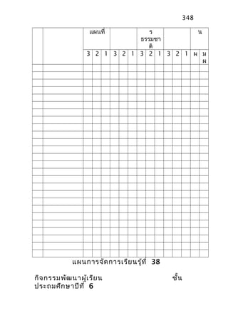 แผนที่ ร
ธรรมชา
ติ
น
3 2 1 3 2 1 3 2 1 3 2 1 ผ ม
ผ
แผนการจัดการเรียนรู้ที่ 38
กิจกรรมพัฒนาผู้เรียน ชั้น
ประถมศึกษาปีที่ 6
348
 