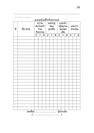……………………………………………………………
………………
แบบบันทึกกิจกรรม
ที่ ชื่อ สกุล
ความ
สนใจเข้า
ร่วม
กิจกรรม
บอกกฎ
ของ
ลูกเสือ
บอกคำา
ปฏิญาณ
ของลูก
เสือ
ผลการ
ประเมิน
2 1 0 2 1 0 2 1 0 2 1 0
(ลงชื่อ) ……………………. ผู้ประเมิน
( ……………………………)
38
 