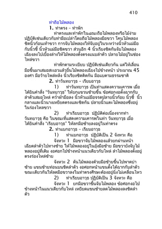 ท่าถือไม้พลอง
1. ท่าตรง – ท่าพัก
ท่าตรงและท่าพักใน๘ณะถือไม้พลองหรือไม้ง่าม
ปฏิบัติเช่นเดียวกับท่ามือเปล่าโดยถือไม้พลองมือขวา โคนไม้พลอง
ชิดนิ้วก้อนเท้าขวา การจับไม้พลองให้จับอยู่ในระหว่างนิ้วหัวแม่มือ
กับนิ้วชี้ นิ้วหัวแม่มือชิดขวา ส่วนอีก 4 นิ้วเรียงชิดกันจับไม้พลอง
เฉียงลงไปเบื้องล่างให้ไม้พลองตั้งตรงแนบลำาตัว ปลายไม้อยู่ในช่อง
ไหล่ขวา
ท่าพักตามระเบียบ ปฏิบัติเช่นเดียวกัน แต่ให้เลื่อน
มือขึ้นมาเสมอสะเอวแล้วยื่นไม้พลองเฉียงไปข้างหน้า ประมาณ 45
องศา มือว้ายไพล่หลัง นิ้วเรียงชิดติดกัน มือแบตามธรรมชาติ
2. ท่าวันทยาวุธ – เรียบอาวุธ
1) ท่าวันทยาวุธ เป็นท่าแสดงความเคารพ เมื่อ
ได้ยินคำาสั่ง “วันทยาวุธ” ให้ยกแขวนซ้ายขึ้น ข้อศอกงอตั้งฉากกับ
ลำาตัวเสมอไหล่ ควำ่าฝ่ามือลง นิ้วหัวแม่มือจรดปลายนิ้วก้อย นิ้วชี้ นิ้ว
กลางและนิ้วนางเหยียดตรงและชิดกัน ปลายนิ้วแตะไม้พลองซึ่งอยู่
ในร่องไหลขวา
2) ท่าเรียบอาวุธ ปฏิบัติต่อเนื่องจากท่า
วันทยาวุธ คือ ในขณะที่แสดงความเคารพในท่า วันทยาวุธ เมื่อ
ได้ยินคำาสั่ง “เรียบอาวุธ” ให้ลกมือซ้ายลงอยู่ในท่าตรง
2. ท่าแบกอาวุธ – เรียบอาวุธ
1) ท่าแบกอาวุธ ปฏิบัติเป็น 2 จังหวะ คือ
จังหวะ 1 มือขวาจับไม้พลองแล้วยกผ่านหน้า
เฉียดลำาตัวไปทางซ้าย ให้ไม้พลองอยู่ในอุ้งมือซ้าย มือขวายังจับไม้
พลองอยู่ที่เดิม งอศอกไปข้างหน้าแนวเดียวกับไหล่ ลำาไม้พลองตั้งอยู่
ตรงร่องไหล่ซ้าย
จังหวะ 2 ดันไม้พลองด้วยมือซ้ายขึ้นไปพาดบ่า
ซ้าย แขนซ้ายท่อนบนชิดลำาตัว งอศอกหน้าแขนตั้งได้ฉากกับลำาตัว
ขณะเดียวกันให้ลดมือขวาลงในท่าตรงศีรษะต้องอยู่นิ่งไม่เคลื่อนไหว
2) ท่าเรียบอาวุธ ปฏิบัติเป็น 3 จังหวะ คือ
จังหวะ 1 ยกมือขวาขึ้นจับไม้พลอง ข้อศอกงอไป
ข้างหน้าในแนวเดียวกับไหล่ เหยียดแขนซ้ายลดไม้พลองลงชิดลำา
ตัว
410
 