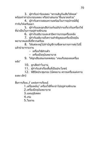 3. ผู้กำากับนำาร้องเพลง “พรวนดินกันเสียให้หมด”
พร้อมทำาท่าประกอบเพลง หรือนำาเล่นเกม”ขึ้นเขาลงห้วย”
4. ผู้กำากับตรวจสอบความพร้อมในการอุปกรณ์ที่ผู้
กำากับให้เตรียมมา
5. ผู้กำากับและลูกเสือร่วมกันอภิปรายเกี่ยวกับเครื่องใช้
ที่นำาเป็นในการอยู่ค่ายพักแรม
6. ผู้กำากับอธิบายและสาธิตการบรรจุเครื่องหลัง
7. ผู้กำากับอธิบายถึงความสำาคัญของเครื่องปัจจุบัน
พยาบาลและสิ่งที่ควรเตรียม
8. ให้แต่ละหมู่ไปทำาบัญชีรายชื่อตามรายการต่อไปนี้
แล้วนำามารายงาน
– เครื่องใช้ส่วนตัว
– เครื่องปัจจุบันพยาบาล
9. ให้ลูกเสือเล่นเกมทดสอบ “เกมเก็บของลงเครื่อง
หลัง”
10. ลูกเสือทำาใบงาน
11. ผู้กำากับเล่าเรื่องสั้นที่เป็นประโยชน์
12. พิธีปิดประชุมกอง (นัดหมาย ตรวจเครื่องแต่งกาย
ธงลง เลิก)
สื่อการเรียน / แหล่งการเรียนรู้
1.เครื่องหลัง/ เครื่องใช้ที่จะนำาไปอยู่ค่ายพักแรม
2.เครื่องปัจจุบันพยาบาล
3.แผนภูมิเพลง
4.เกม
5.ใบงาน
70
 