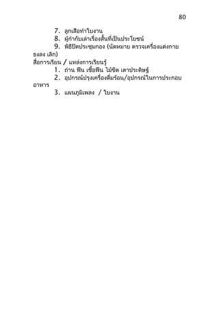 7. ลูกเสือทำาใบงาน
8. ผู้กำากับเล่าเรื่องสั้นที่เป็นประโยชน์
9. พิธีปิดประชุมกอง (นัดหมาย ตรวจเครื่องแต่งกาย
ธงลง เลิก)
สื่อการเรียน / แหล่งการเรียนรู้
1. ถ่าน ฟืน เชื้อฟืน ไม้ขีด เตาประดิษฐ์
2. อุปกรณ์ปรุงเครื่องดื่มร้อน/อุปกรณ์ในการประกอบ
อาหาร
3. แผนภูมิเพลง / ใบงาน
80
 