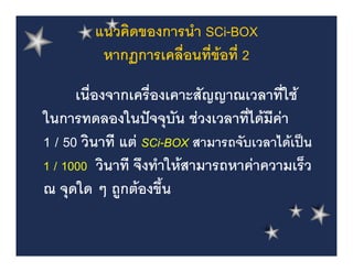 SCi-BOX
F 2
F
ˆ F F F
1 / 50 F SCi-BOX F ˈ
1 / 1000 F F
F
 