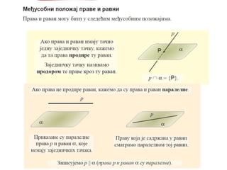 Horizontalna Ravan Tačka, prava ravan - osnovni pojmovi i odnosi | PPTX