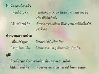ไปเที่ยวศูนย์การค้า
เพื่อแก้ปัญหา การเกิดความเครียด ต้องการพักผ่อน และซื้อ
เครื่องใช้ประจาตัว
ได้ประโยชน์ คือ เพื่อขจัดความเครียด ได้พักผ่อนและได้เครื่องใช้
ประจาตัว
ทาความสะอาดบ้าน
เพื่อแก้ปัญหา บ้านสกปรก ไม่เรียบร้อย
ได้ประโยชน์ คือ บ้านสะอาดน่าอยู่ เป็นระเบียบเรียบร้อย
ดูทีวี
เพื่อแก้ปัญหาต้องการพักผ่อน ผ่อนคลายความเครียด
ได้ประโยชน์ คือ เพื่อขจัดความเครียด และทาให้เกิดความสุข
 