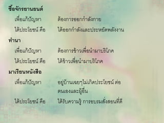 ซื้อจักรยานยนต์
เพื่อแก้ปัญหา ต้องการออกกาลังกาย
ได้ประโยชน์ คือ ได้ออกกาลังและประหยัดพลังงาน
ทานา
เพื่อแก้ปัญหา ต้องการข้าวเพื่อนามาบริโภค
ได้ประโยชน์ คือ ได้ข้าวเพื่อนามาบริโภค
มาเรียนหนังสือ
เพื่อแก้ปัญหา อยู่บ้านเฉยๆไม่เกิดประโยชน์ ต่อ
ตนเองและผู้อื่น
ได้ประโยชน์ คือ ได้รับความรู้ การอบรมสั่งสอนที่ดี
 