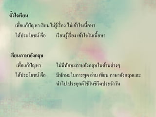 ตั้งใจเรียน
เพื่อแก้ปัญหาเรียนไม่รู้เรื่อง ไม่เข้าใจเนื้อหา
ได้ประโยชน์ คือ เรียนรู้เรื่อง เข้าใจในเนื้อหา
เรียนภาษาอังกฤษ
เพื่อแก้ปัญหา ไม่มีทักษะภาษอังกฤษในด้านต่างๆ
ได้ประโยชน์ คือ มีทักษะในการพูด อ่าน เขียน ภาษาอังกฤษและ
นาไป ประยุกต์ใช้ในชีวิตประจาวัน
 