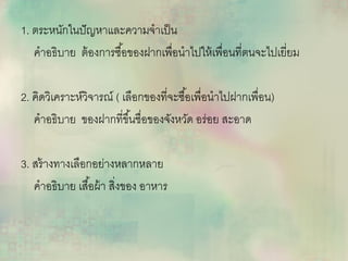 1. ตระหนักในปัญหาและความจาเป็น
คาอธิบาย ต้องการซื้อของฝากเพื่อนาไปให้เพื่อนที่ตนจะไปเยี่ยม
2. คิดวิเคราะห์วิจารณ์ ( เลือกของที่จะซื้อเพื่อนาไปฝากเพื่อน)
คาอธิบาย ของฝากที่ขึ้นชื่อของจังหวัด อร่อย สะอาด
3. สร้างทางเลือกอย่างหลากหลาย
คาอธิบาย เสื้อผ้า สิ่งของ อาหาร
 