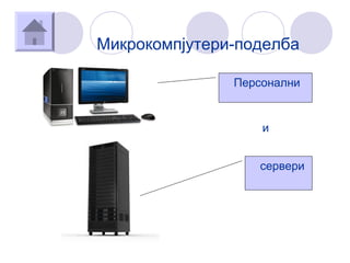 Микрокомпјутери-поделба
Персонални
сервери
и
 