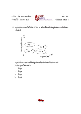 รหัสวิชา 06 การงานอาชีพฯ
วันเสาร์ที่ 1 มีนาคม 2551 เวลา 14.30 - 17.30 น.
หน้า 44
147. กลุ่มแม่บ้านแห่งหนึ่ง ได้สำรวจวัสดุ 4 ชนิดเพื่อใช้เป็นวัตถุดิบของการผลิตสินค้า
เป็นดังนี้
กลุ่มแม่บ้านควรจะเลือกใช้วัสดุชนิดใดเพื่อผลิตสินค้าที่เกิดมลพิษต่ำ
และมีอายุการใช้งานนาน
1. วัสดุ A
2. วัสดุ B
3. วัสดุ C
4. วัสดุ D
วัสดุ A วัสดุ B
วัสดุ C
วัสดุ D
อายุการใชงาน
สูง
สูง
ผลกระทบตอสิ่งแวดลอม
0
 