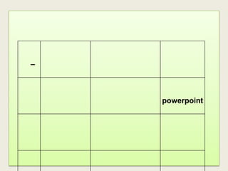 –
powerpoint
 
