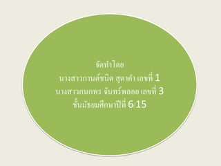 จัดทาโดย
นางสาวกานต์ชนิต สุตาคา เลขที่ 1
นางสาวกนกพร จันทร์พลอย เลขที่ 3
ชั้นมัธยมศึกษาปีที่ 6/15
 