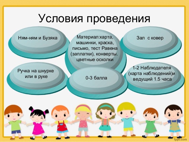 Карта Наблюдения Битянова