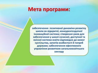 Мета програми:
забезпечення позитивної динаміки розвитку
школи як відкритої, конкурентоздатної
інноваційної системи; створення умов для
забезпечення у школі сучасної, доступної та
якісної системи освіти відповідно до вимог
суспільства, запитів особистості й потреб
держави; забезпечення ефективного
управління розвитком загальноосвітнього
закладу
 