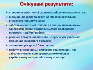 Очікувані результати:
 створення ефективної системи соціального партнерства;
 підвищення рівня та якості організації навчально-
виховного процесу в школі;
 забезпечення тісної співпраці з вищим навчальними
закладами різних профілів з метою проведення
профорієнтаційної роботи;
 реальне врахування потреб і інтересів усіх учасників
навчально-виховного процесу;
 зміцнення ресурсної бази школи;
 набуття вихованцями ключових компетенцій, які
забезпечують їм конкурентоспроможність в
українському та європейському просторі
 